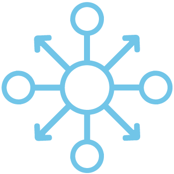 Agencias, proveedores turísticos y negocios complementarios